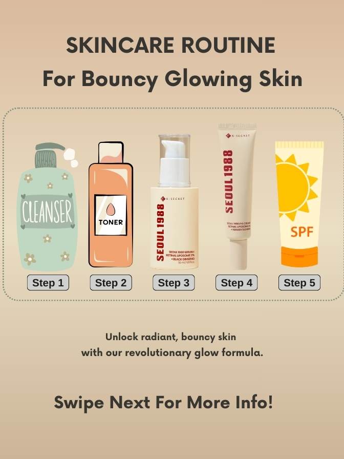 Skincare routine steps with products on a beige background