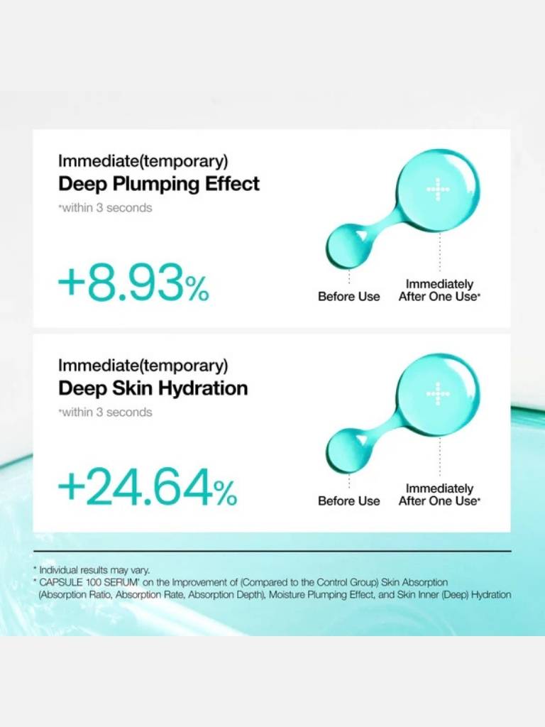 Product packaging with text on deep plumping effect and skin hydration improvement.