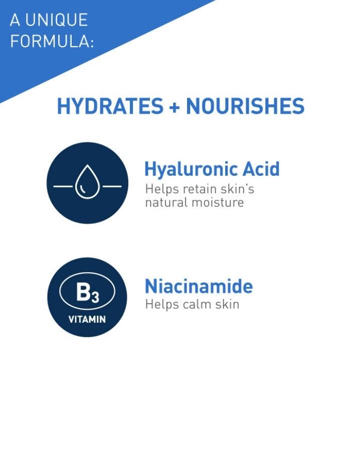 Product packaging with hyaluronic acid and niacinamide text on a blue and white background