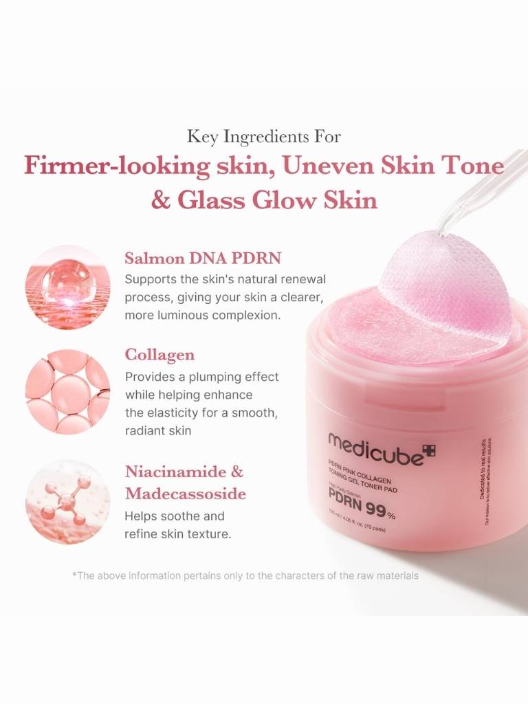 Pink skincare product with key ingredients for skin improvement on a white background