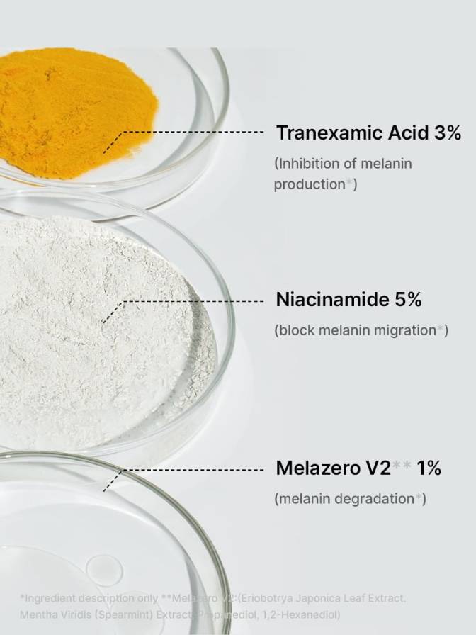 Three glass containers with powders labeled Tranexamic Acid, Niacinamide, and Melazero V2, with text describing their functions.
