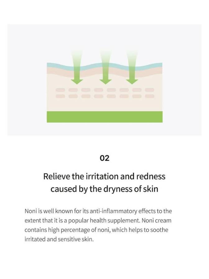 Illustration of skin layers with green arrows and text about relieving skin irritation and redness.