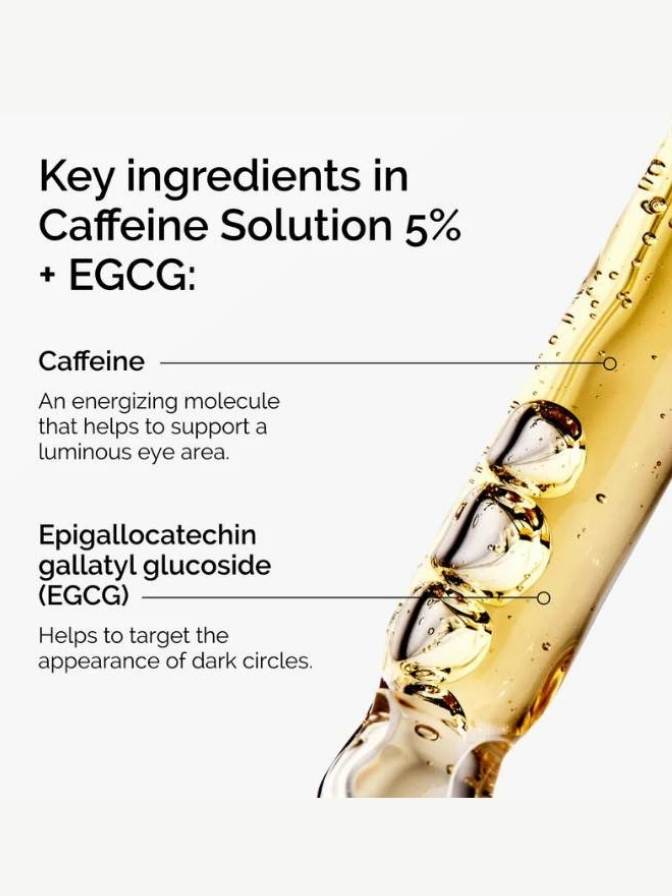 Caffeine solution with key ingredients labeled on a white background