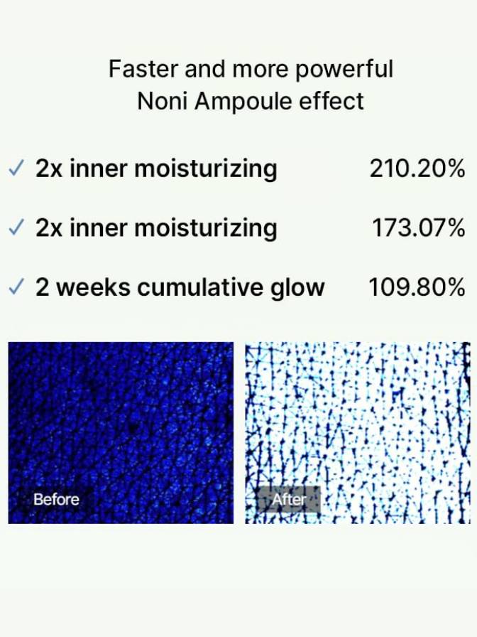 Text and images showing a comparison of Noni Ampoule effect with 'Before' and 'After' visuals on a white background.