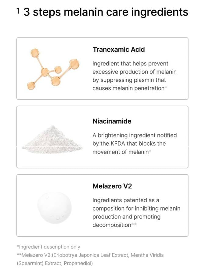 Three steps of melanin care ingredients with descriptions and images on a white background.