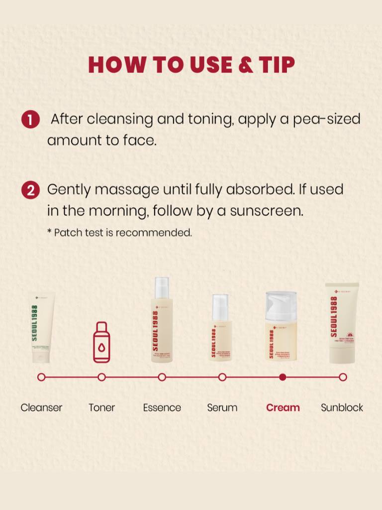 Step-by-step guide on how to use skincare products with product illustrations.