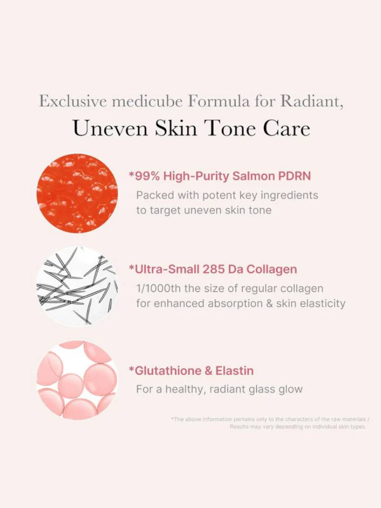 Product description card for skin care formula with text and icons on a white background