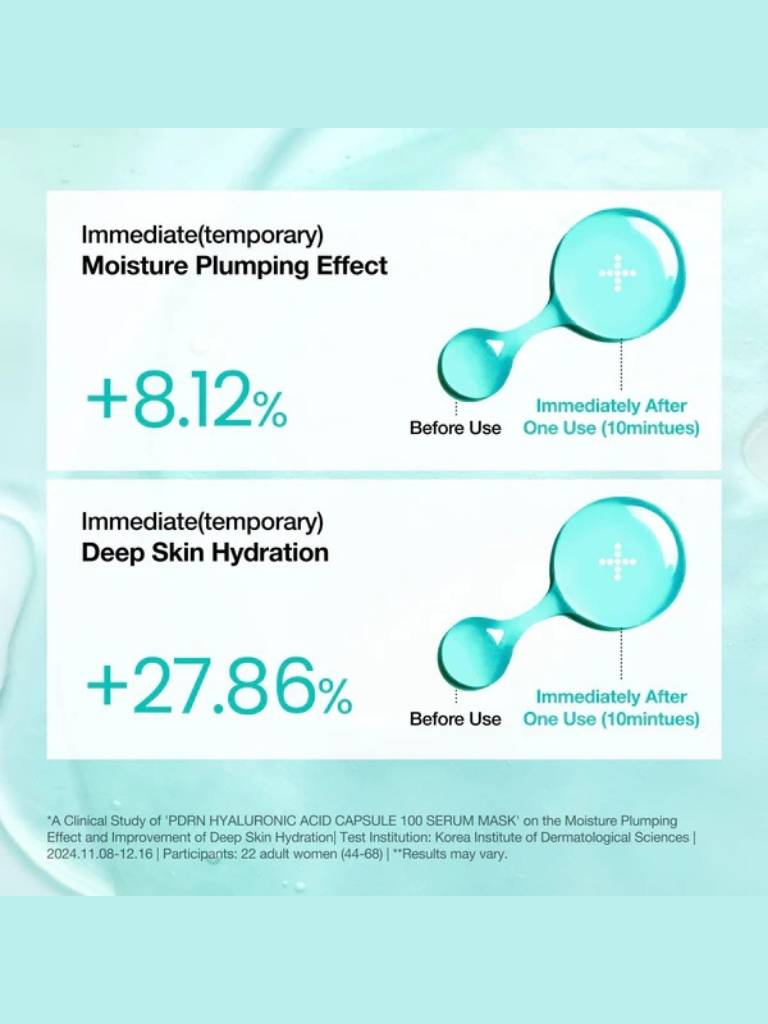 Product packaging with moisture plumping and deep skin hydration effects on a light blue background
