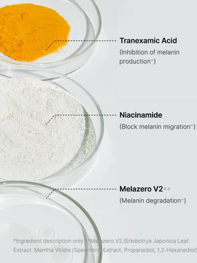 Three bowls with different powders labeled 'Tranexamic Acid', 'Niacinamide', and 'Melazero V2' on a white background.