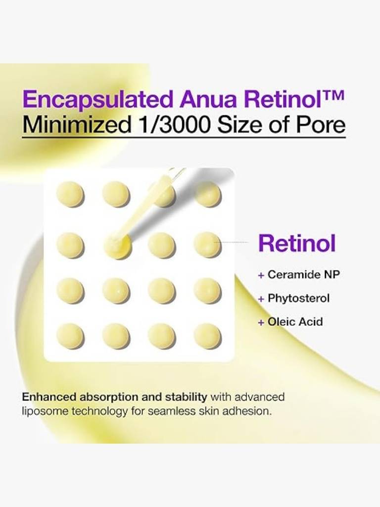 Advertisement for Encapsulated Anua Retinol with product details on a white background
