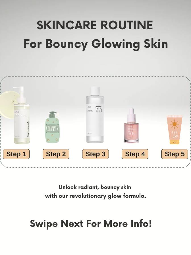 Skincare routine steps with products on a light gray background