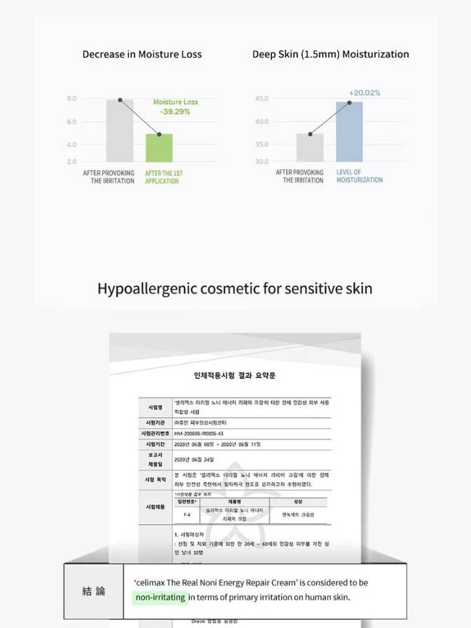 Hypoallergenic cosmetic product for sensitive skin with text and graphs on a white background