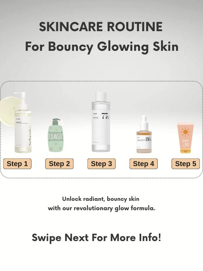 Skincare routine steps with products on a gray background