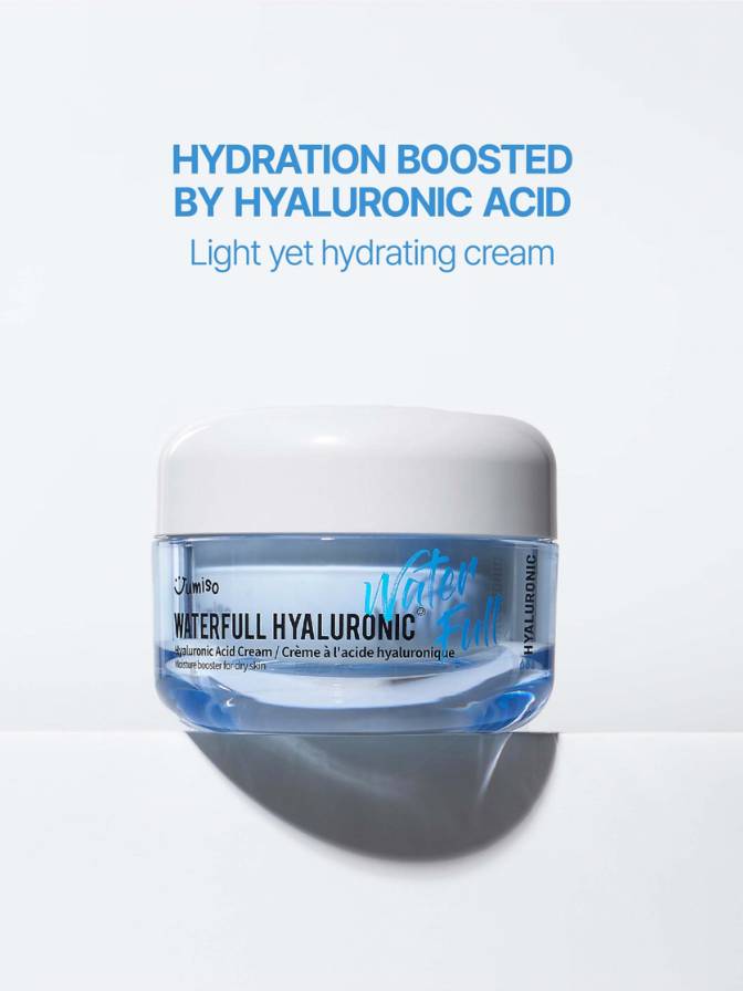Jar of Waterfull Hyaluronic cream with text about hydration boosted by hyaluronic acid on a light background