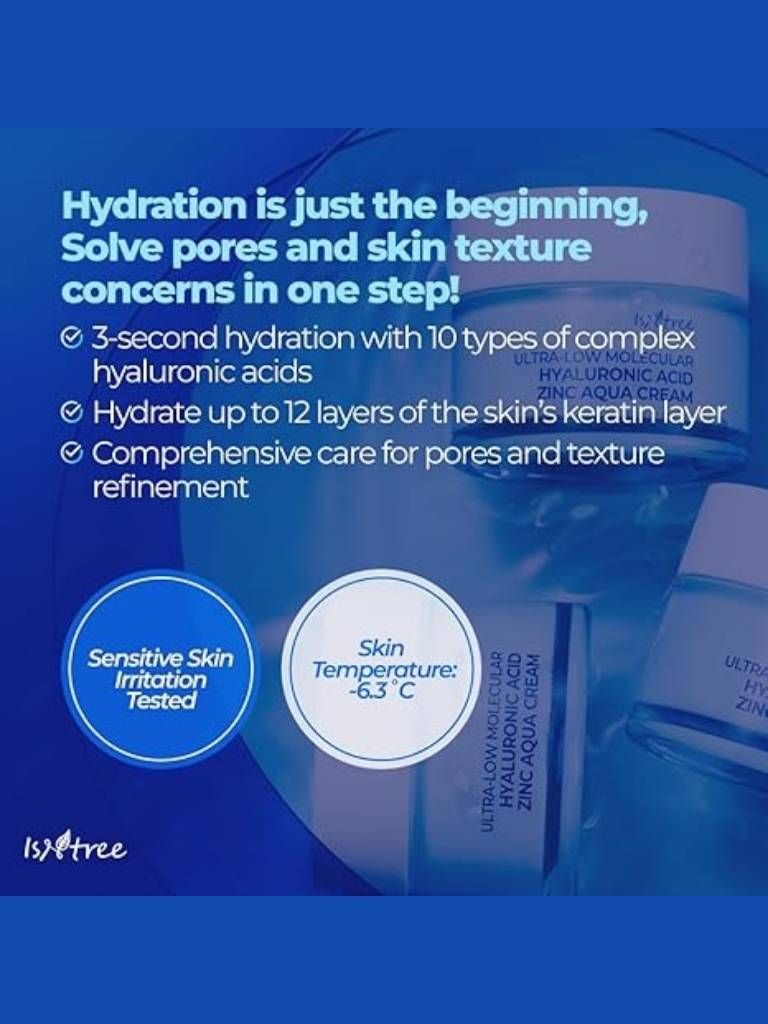 Advertisement for skincare product with text about hydration and skin concerns on a blue background.