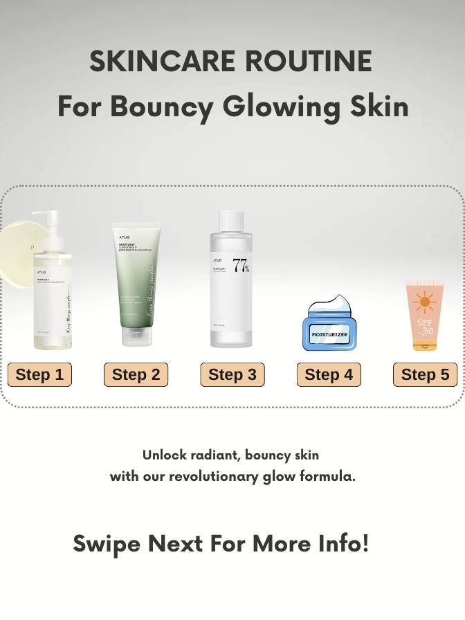 Skincare routine steps with products on a white background