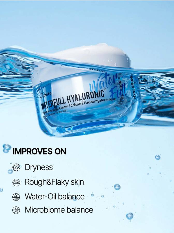 Cosmetic container labeled 'Water Full Hyaluronic' with water droplets and text on a blue background