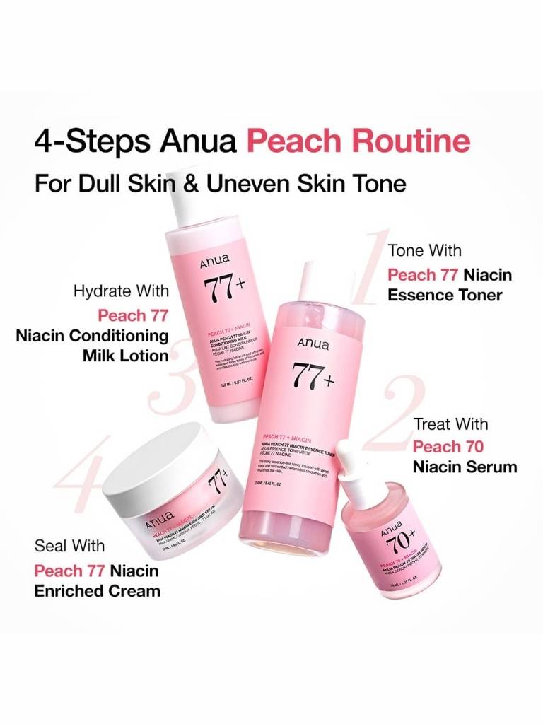 Anua skincare products with step-by-step routine on a white background