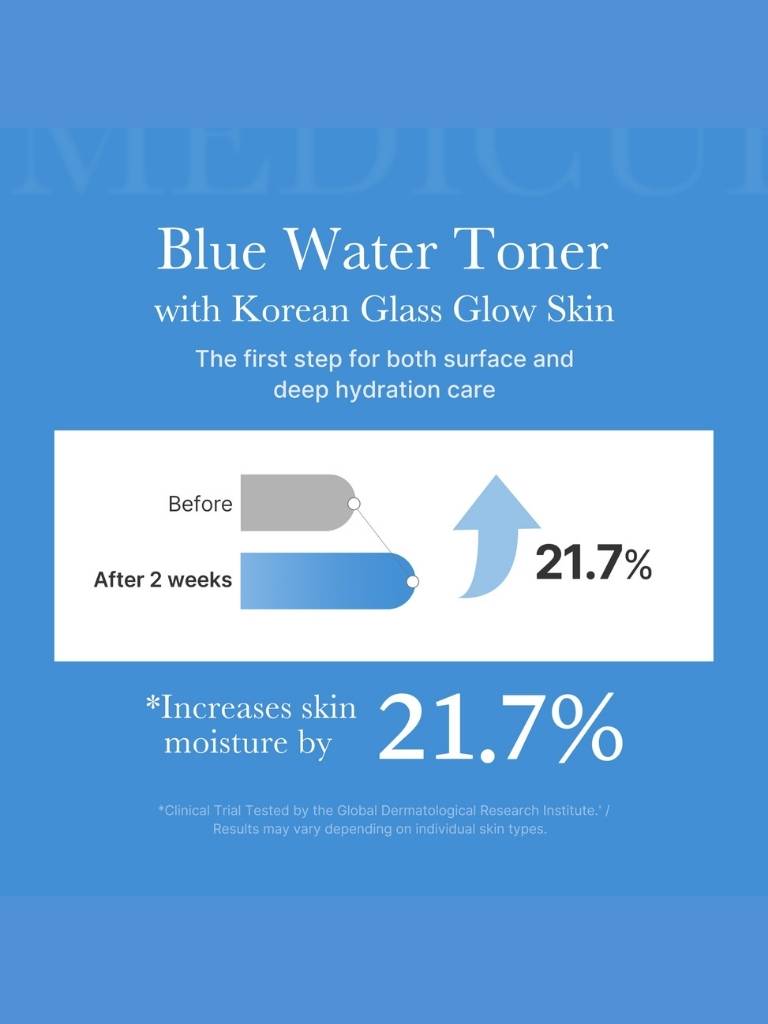 Advertisement for Blue Water Toner with Korean Glass Glow Skin on a blue background