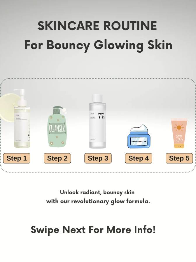 Anua Heartleaf Defense Duo Skincare routine steps with products on a light gray background