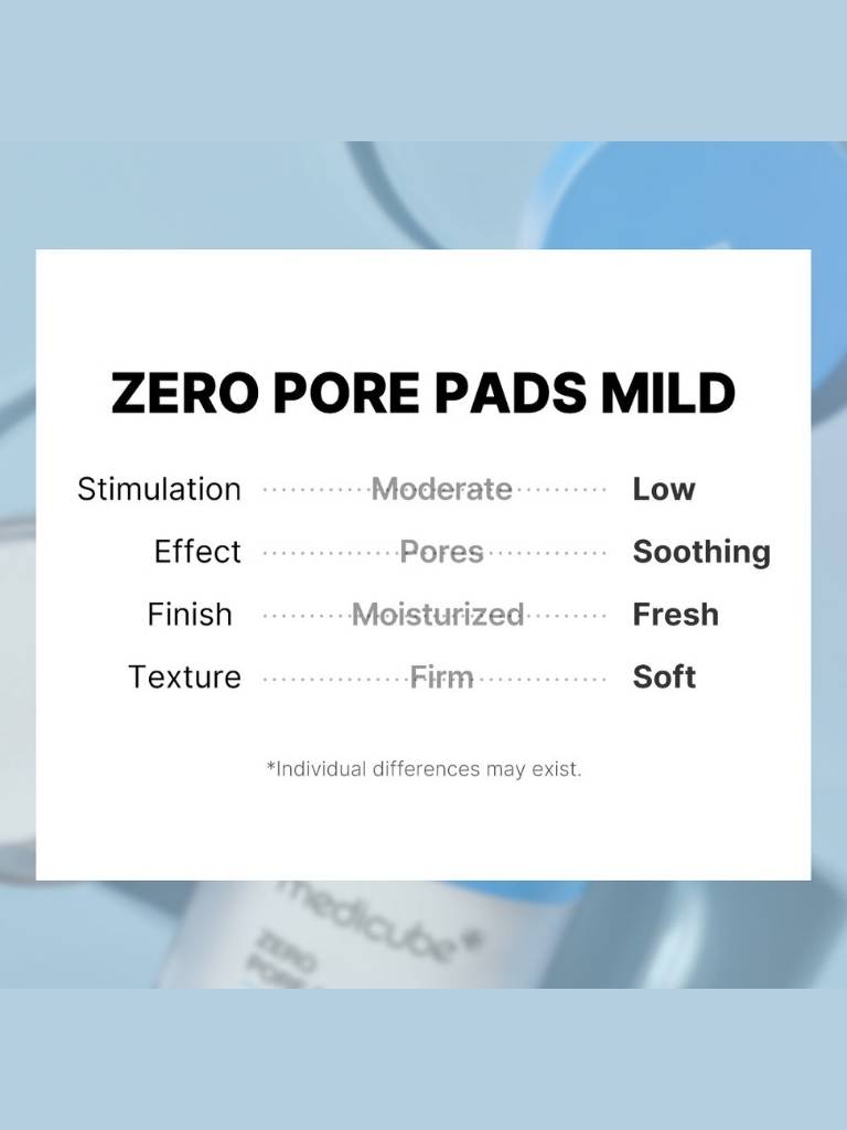 Product label for 'Zero Pore Pads Mild' with text on a light blue background