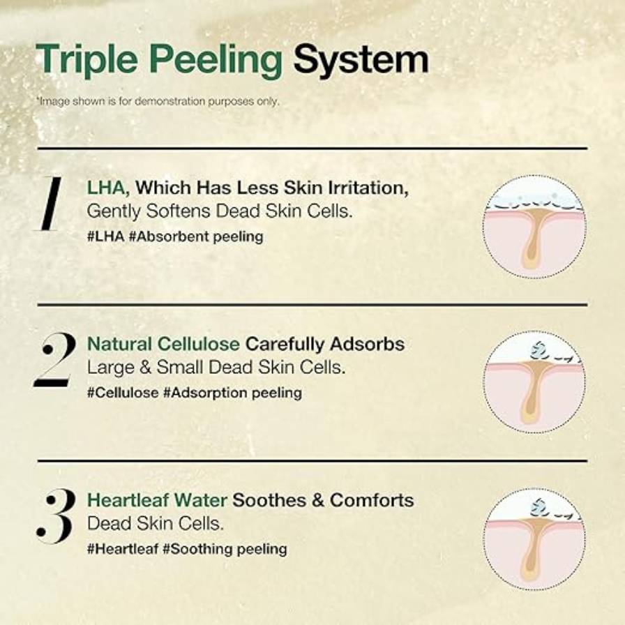 Diagram of a Triple Peeling System with steps and illustrations on a beige background.