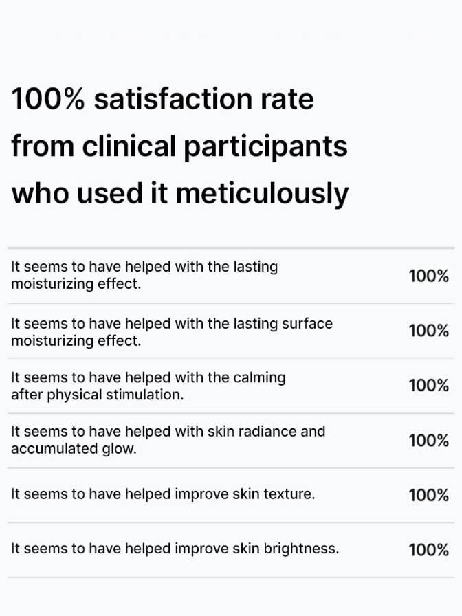 Table showing 100% satisfaction rates from clinical participants for various skincare effects.