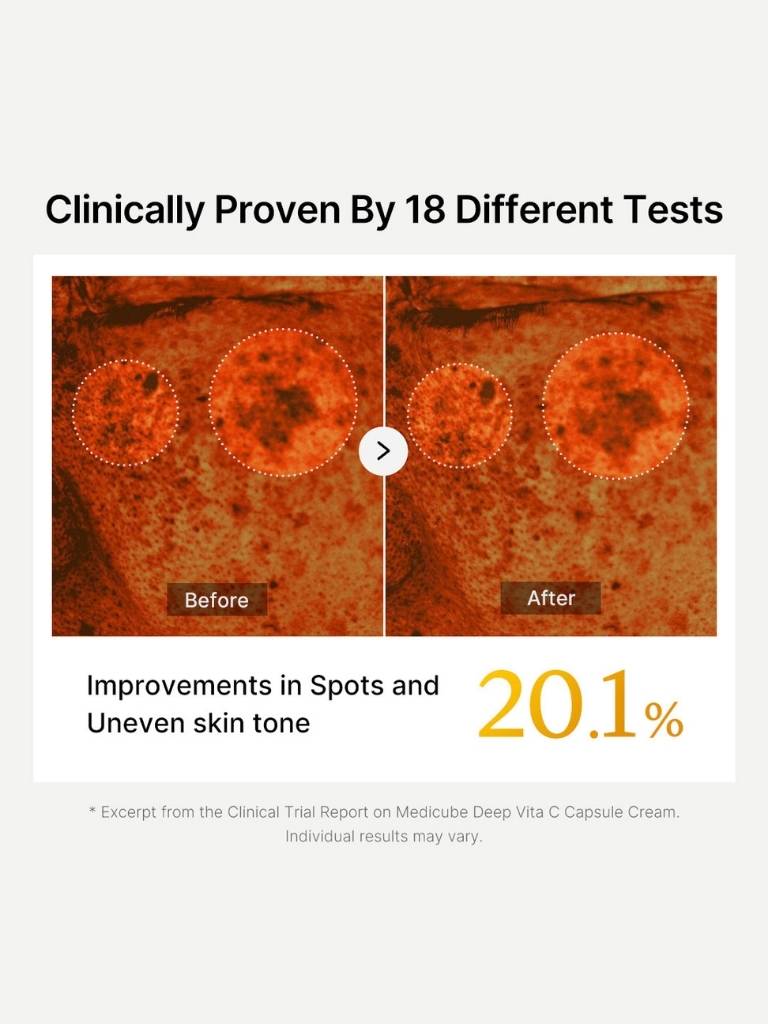 Before and after comparison of skin with improvements in spots and uneven skin tone, clinically proven by 18 tests.