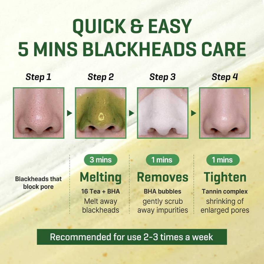 Step-by-step guide for blackhead removal with time-lapse images and text description.