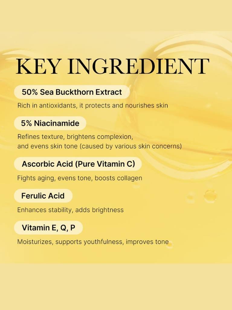 List of key ingredients with their functions on a yellow background