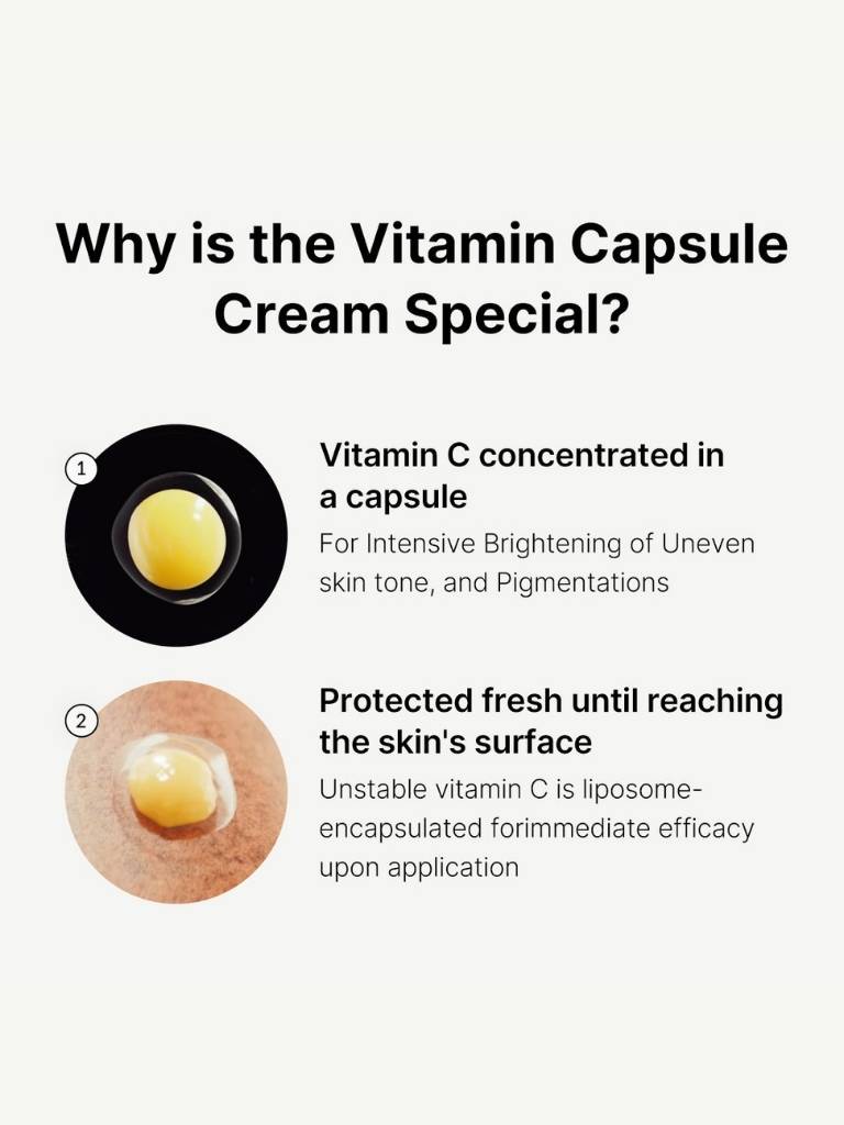 Vitamin Capsule Cream advertisement with text on a white background