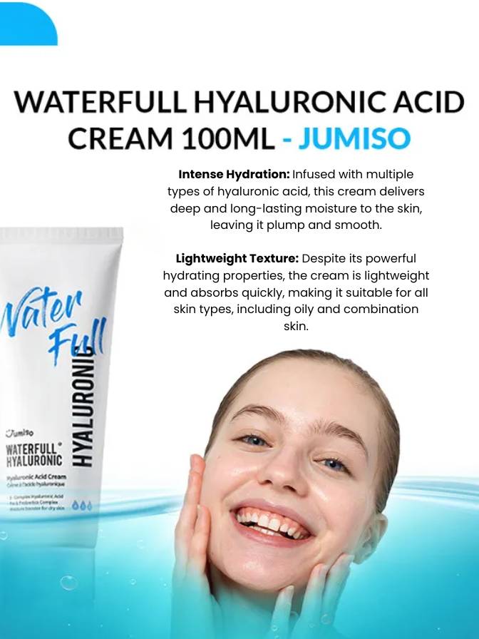 Advertisement for Waterfull Hyaluronic Acid Cream 100ML by Jumiso with a woman applying cream.