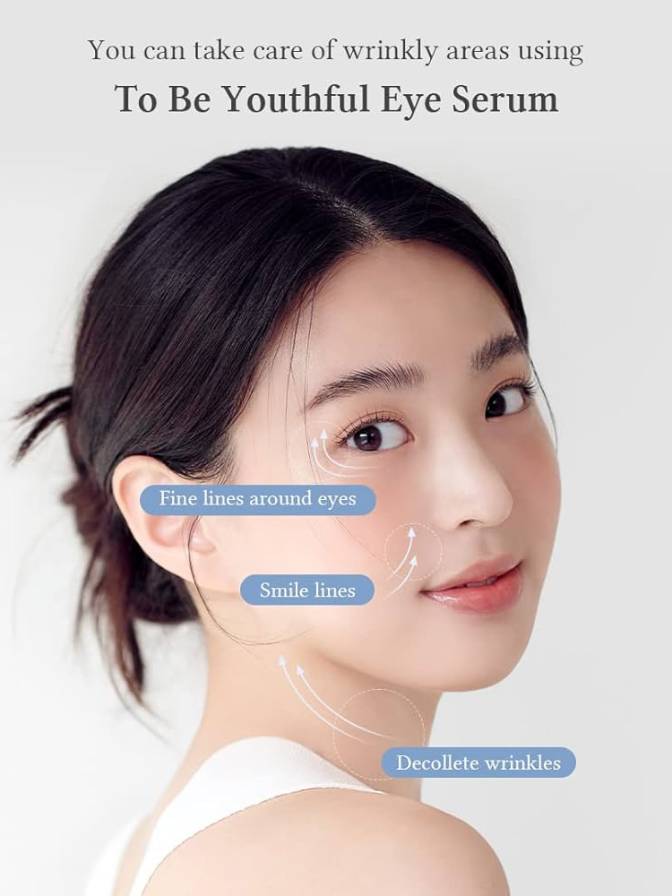 Advertisement for 'To Be Youthful Eye Serum' showing a woman's face with highlighted wrinkles.