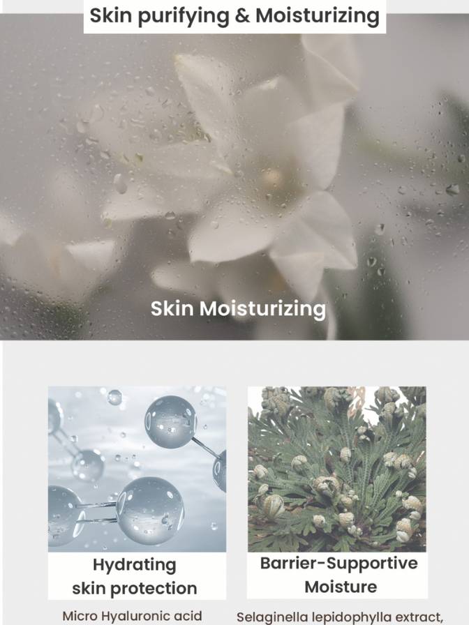 Advertisement for skin moisturizing products with flowers and molecular structures.