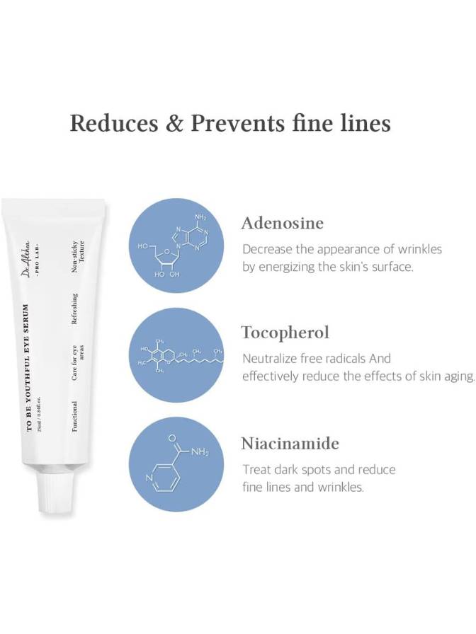 Skincare product with ingredients Adenosine, Tocopherol, and Niacinamide on a white background