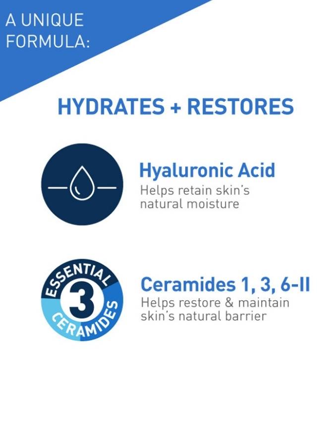 Advertisement for a skincare product with Hyaluronic Acid and Ceramides 1, 3, 6-II on a white background.