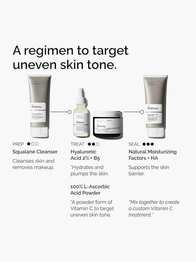 Skincare product lineup with text describing a regimen to target uneven skin tone on a white background.