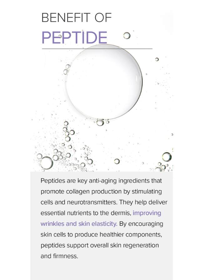 Text about the benefits of peptides with a bubble graphic on a white background