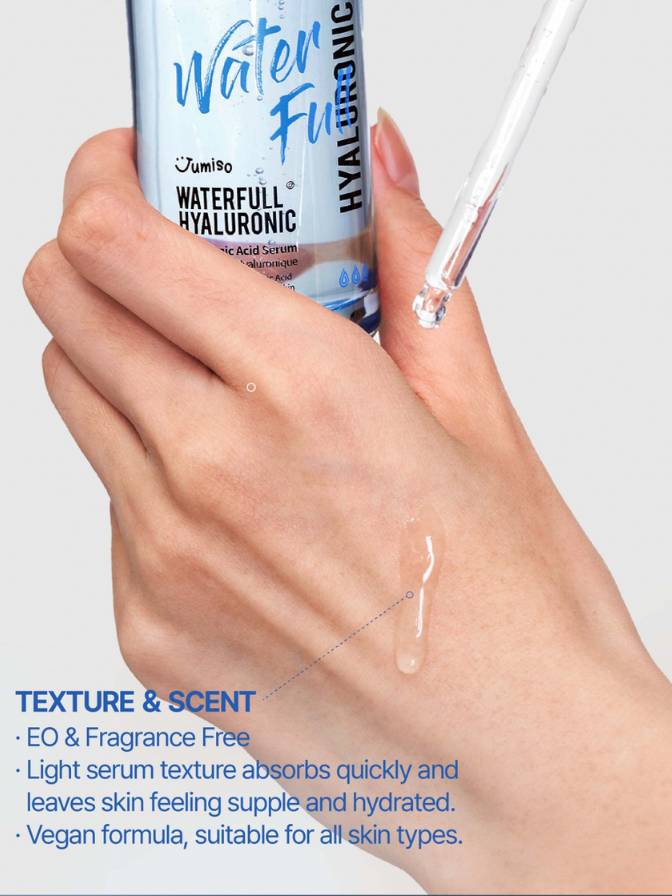 Hand holding a dropper with Waterful Hyaluronic serum and product packaging.