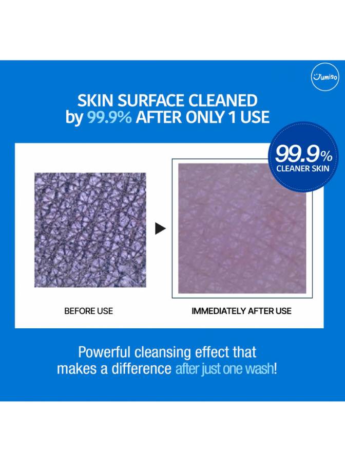 Advertisement showing a before-and-after comparison of skin surface cleanliness with a blue background.