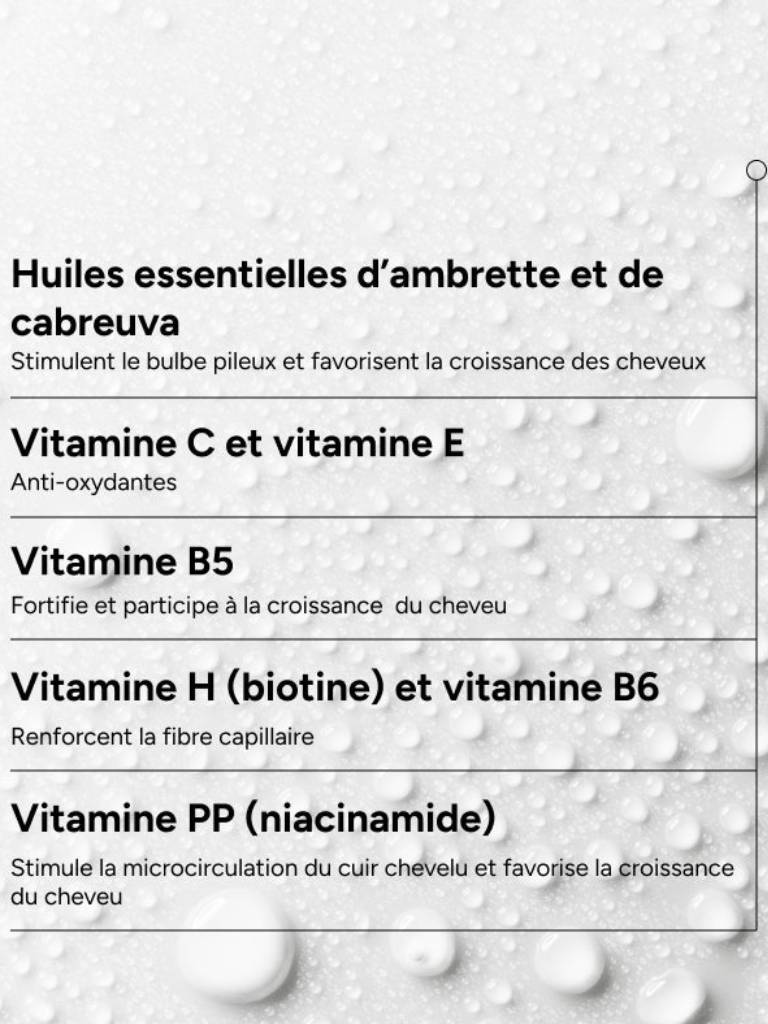 List of hair care ingredients with a textured background