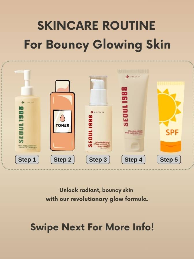 Skincare routine steps with products labeled from Step 1 to Step 5 on a beige background.