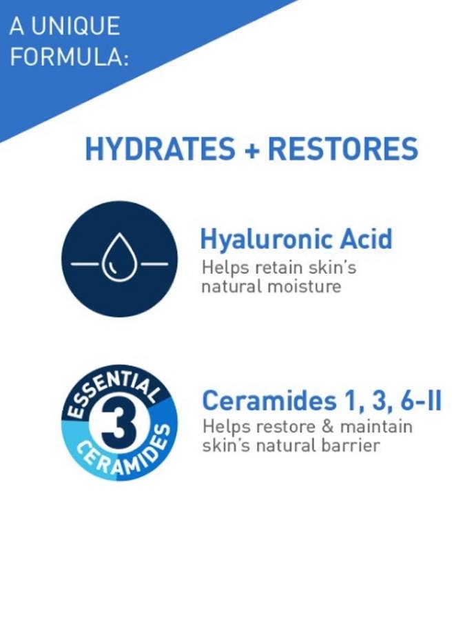 Skincare product description with hyaluronic acid and ceramides on a white background