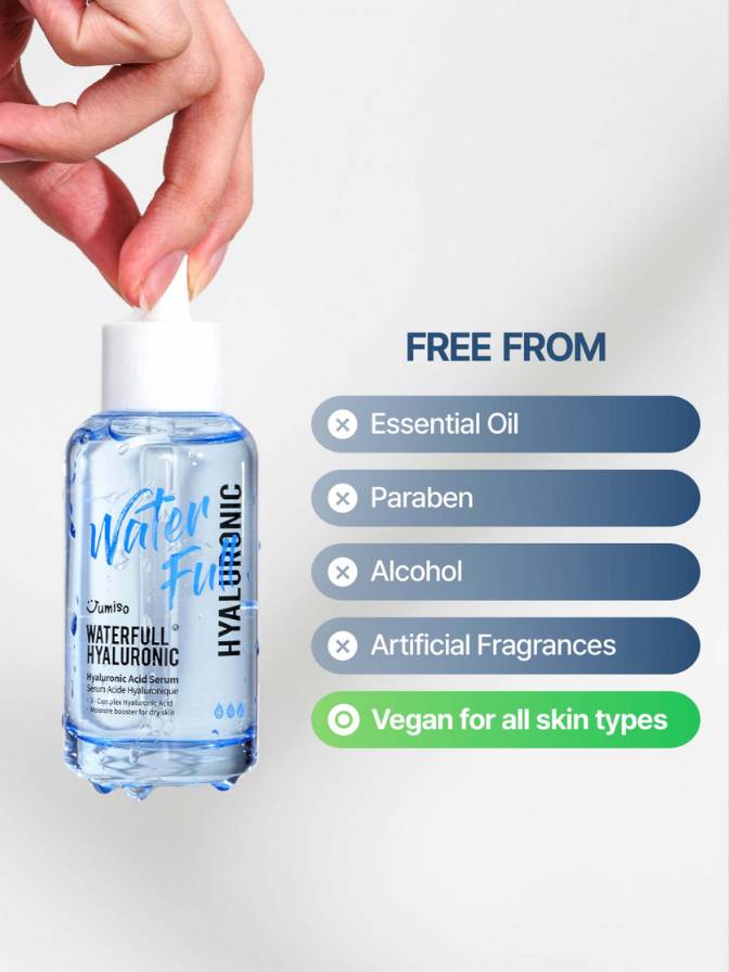 Bottle of Waterfull Hyaluronic skincare product with a hand applying it, and text highlighting ingredients and benefits.