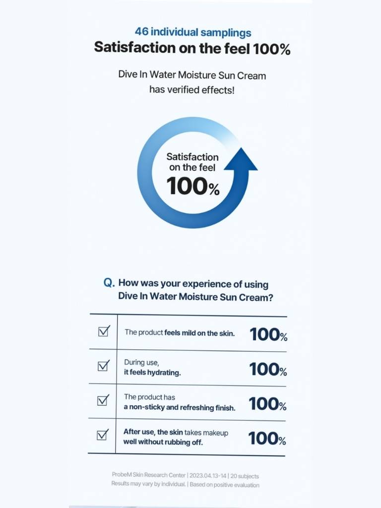 Dive in Water Moisture Sun Cream