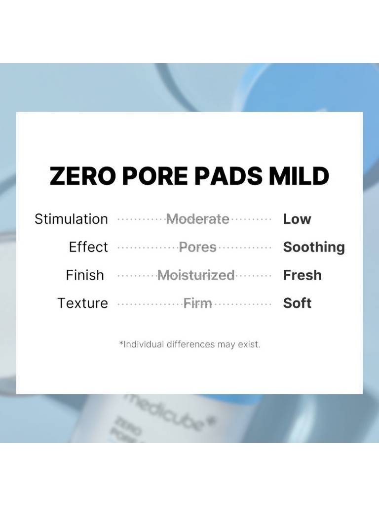 Product label for 'Zero Pore Pads Mild' with text on a blue background
