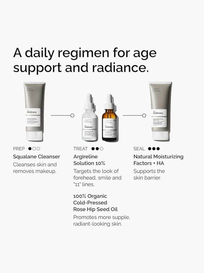 Cosmetic product lineup with descriptions on a white background