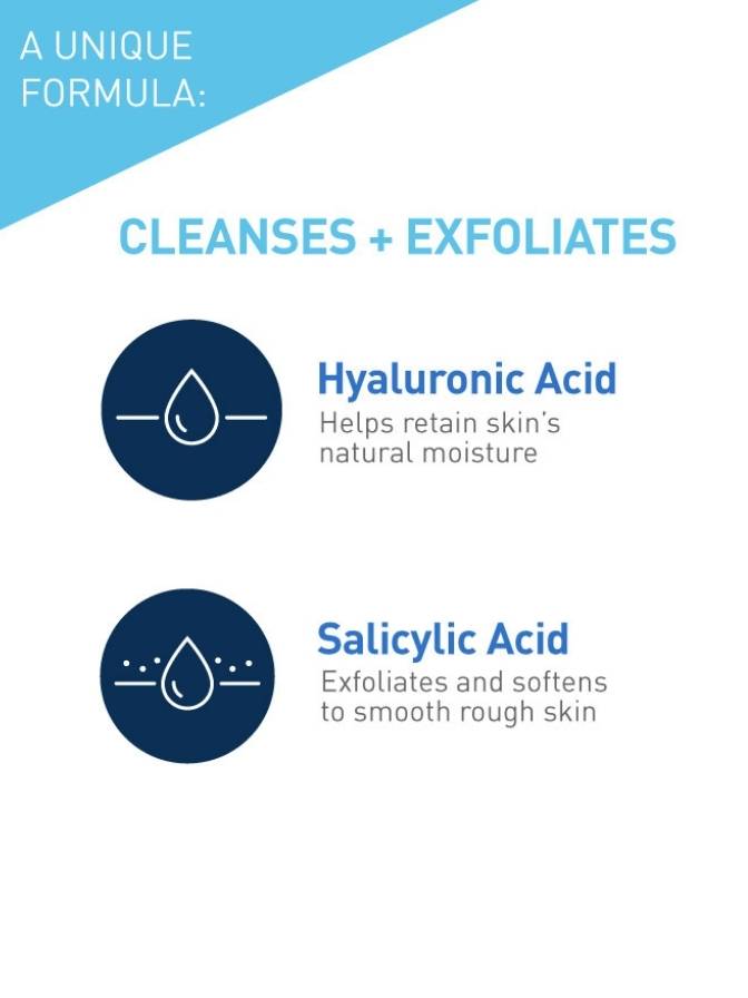 Product advertisement highlighting Hyaluronic Acid and Salicylic Acid with icons and text on a white background.