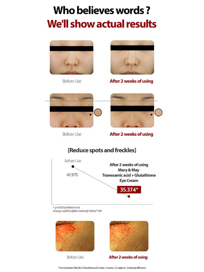 Before and after effects of a skincare product on skin, with text indicating results.