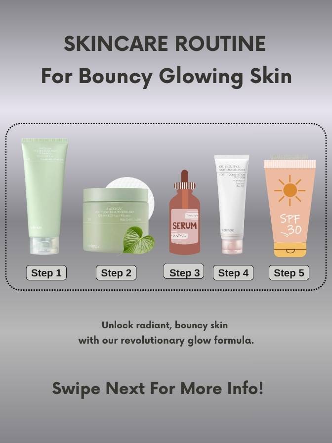 Skincare routine steps with products on a gray background